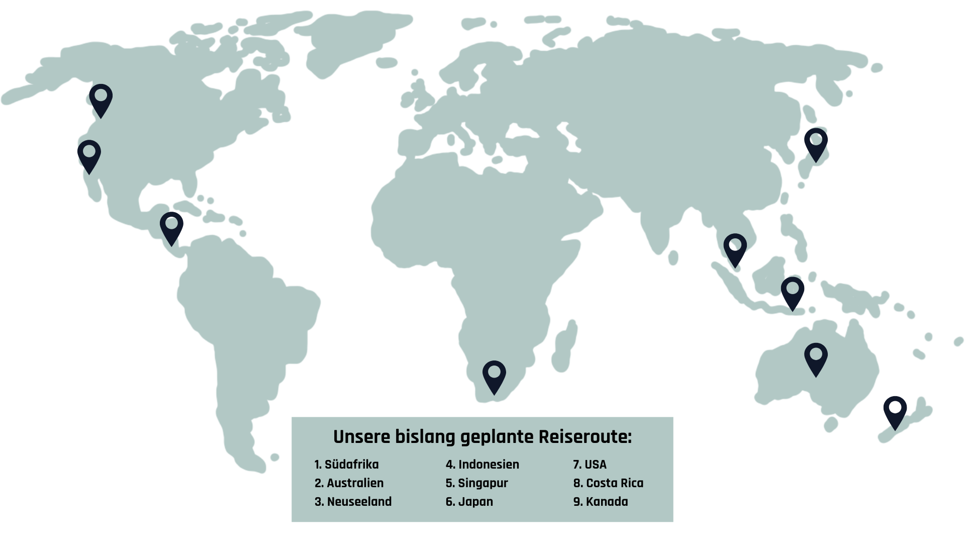 REISEROUTE FÜR Länderübersicht